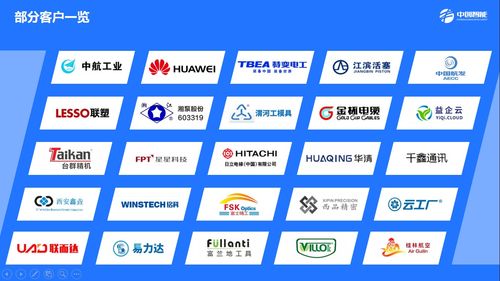 2021年國內六大細分領域MES廠商市場格局與貿易代理指引
