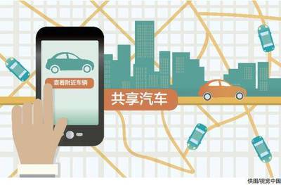 新政激發市場活力，車企加速布局分時租賃賽道